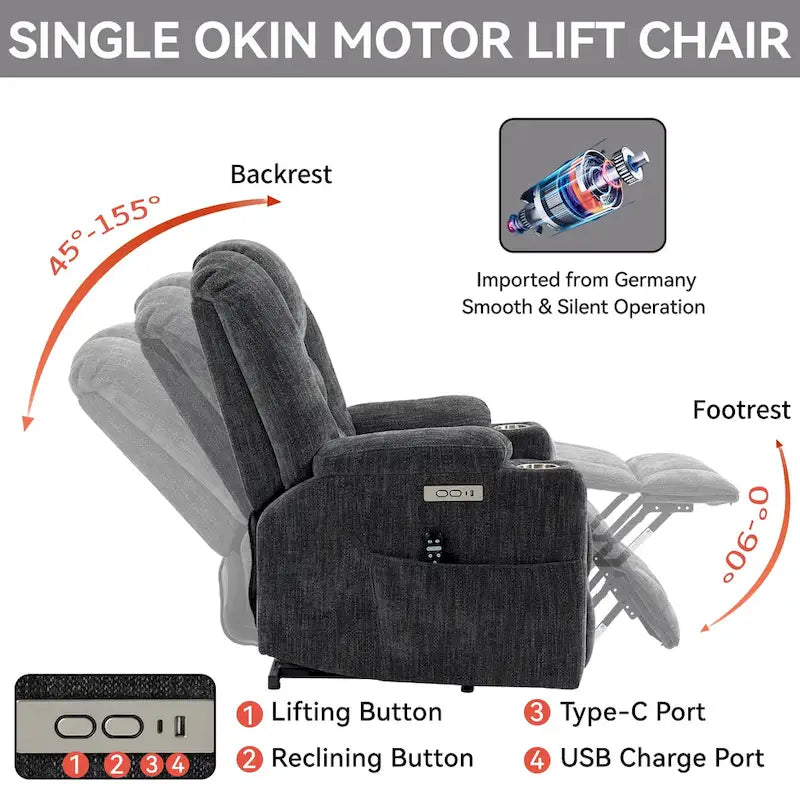 Grey Spacious Power Lift Recliner with Massage, Heat, Dual USB Ports, Type C Charging, and Cup Holders
