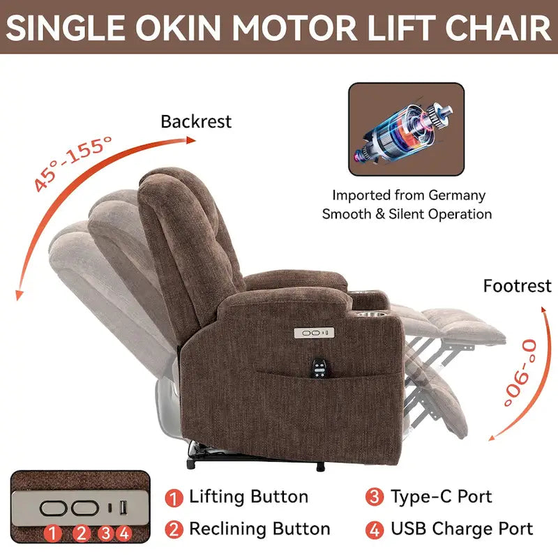Grey Spacious Power Lift Recliner with Massage, Heat, Dual USB Ports, Type C Charging, and Cup Holders